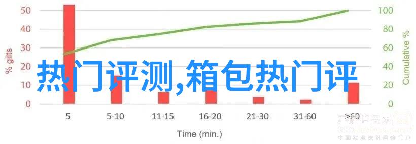 买一对黄金的耳钉多少钱