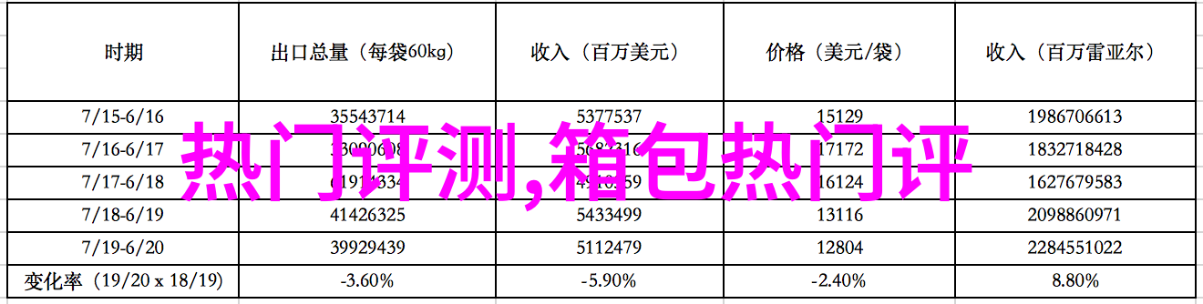 左耳环右耳环有什么意义